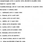 Liste familliale
